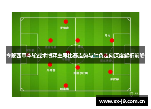 今晚西甲本轮战术博弈主导比赛走势与胜负走向深度解析前瞻 今晚西甲本轮战术博弈主导比赛走势与胜负走向深度解析前瞻