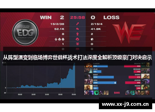 从阵型演变到临场博弈世俱杯战术打法深度全解析顶级豪门对决启示 从阵型演变到临场博弈世俱杯战术打法深度全解析顶级豪门对决启示