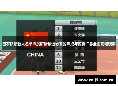 国家队最新大名单深度解析球迷必看的焦点与惊喜汇总全面前瞻观察 国家队最新大名单深度解析球迷必看的焦点与惊喜汇总全面前瞻观察